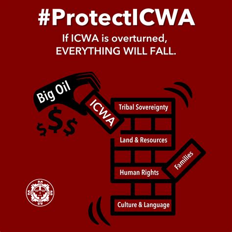 iwc case|icwa cases in washington state.